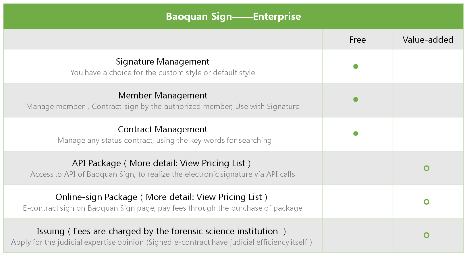 Baoquan Sign
